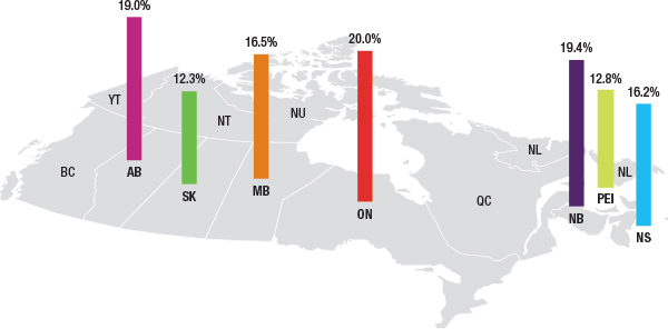 Utilization Of Prescription Opioids In Canada's Public Drug Plans, 2006 ...